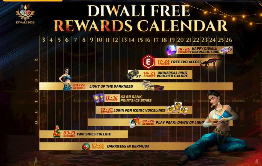 Free Fire Diwali 2025 Event calendar