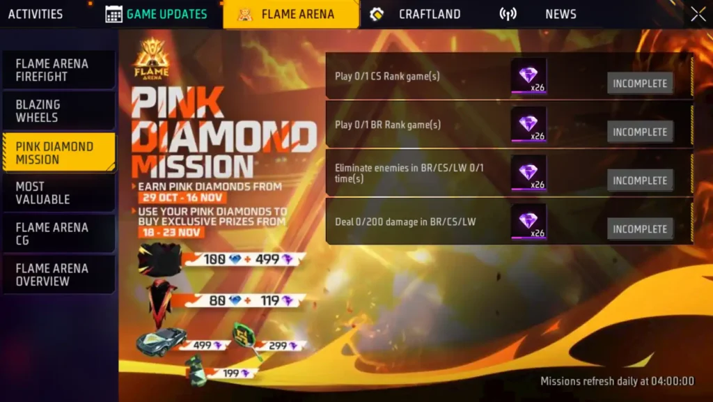 Pink Diamond Missions